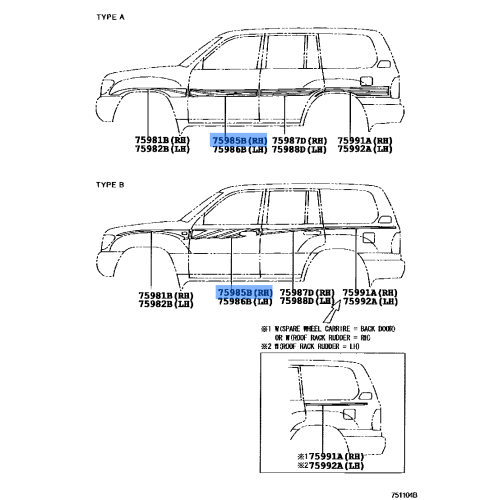 Accent Stripe Fr Door