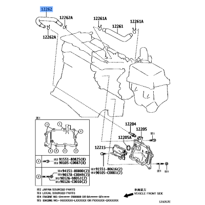 Hose Ventilation