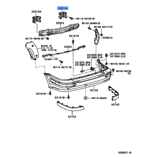 Bracket, Reinforcement