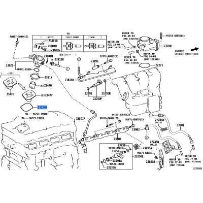 Gasket Fuel Pump