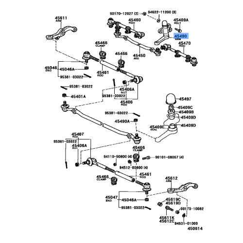 STRG IDIER ARM