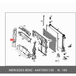 Air Ducting For Radiator