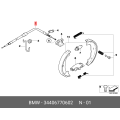 Cable Control