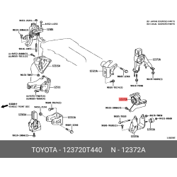 Insulator Engine Mounting
