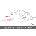 Plate-Blind Aac