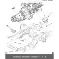 Transmission Mounting
