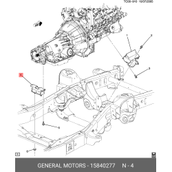 Transmission Mounting