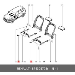 Rail-Elec, Seat Sensor