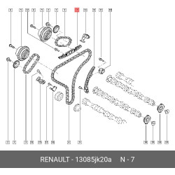 Guide-Chain,Tens Sid