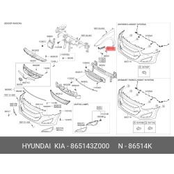 Bracket-Fr Bumper Side,Rh