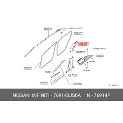 Air Bag(R),Curtain