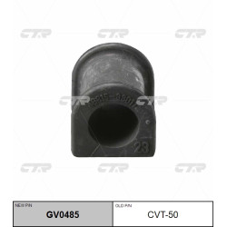 Bush Front Stabilizer Bar