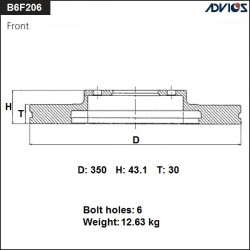 Brake Disc Front