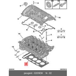 Gasket Cylinder Head