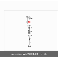Compensating Element