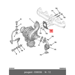 Gasket Turbo Charger