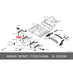 Support Radiator Core