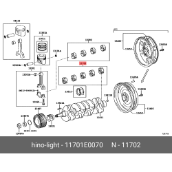 Bearing Set