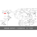 Engine Motor Mount, Right - Fits Nissan Stanza 1982-1986