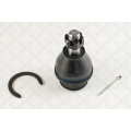 Ball Joints