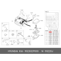 Control Unit
