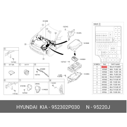 Control Unit