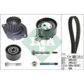 Service Kit