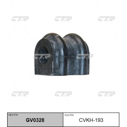 Bush Rear Stabilizer Bar