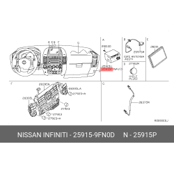 Control Asy-Navigation