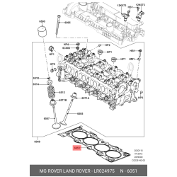 Gasket - Cylinder Head