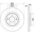 Plate,Disc