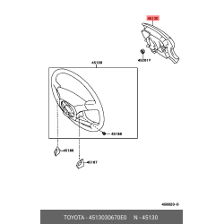 Air Bag(R),Curtain