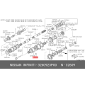 Nissan Insert-Shifting