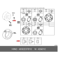 Nut Hub Set